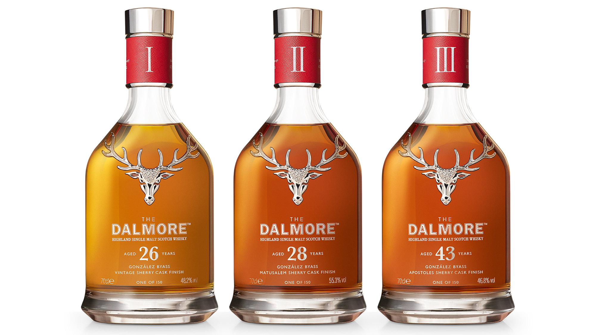 Dalmore Cask Curation Sherry Edition